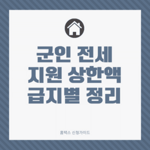 군인-전세-지원-상한액-급지별-정리