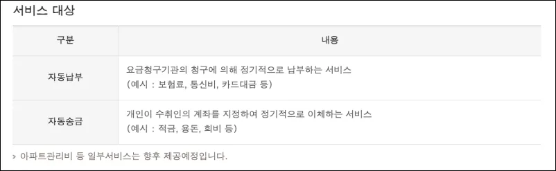 미성년자-휴면계좌-해제